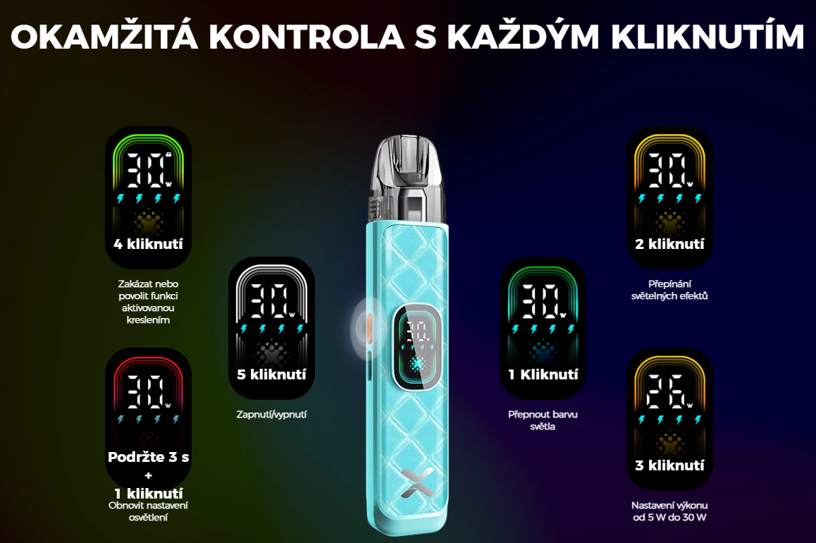 Rexa S2 manuál